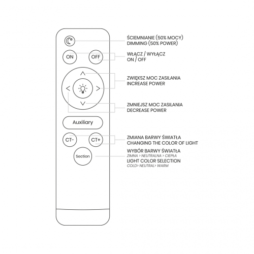 Plafon MEGAN Ø480 mm 48W LED